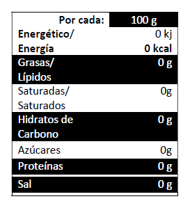 Etiqueta de ejemplo